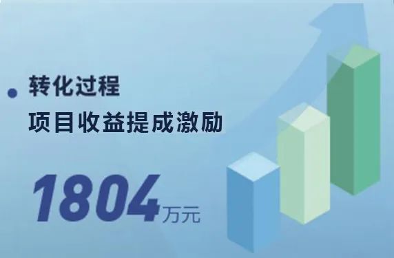 login_新宝GG_新宝GG平台-创立事业平台总署理